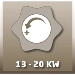 Einhell Heißluftgenerator HGG 200 Niro Vario Für DE Und AT -Fire Heim Geschaft 921055 2171 03